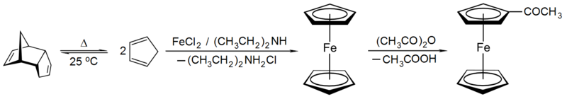 Synthesis of acetylferrocene from dicyclopentadiene.png