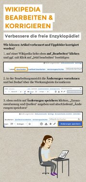 Wikipedia 'how to edit and correct articles' flyer (German)