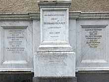 Bernhard Hammer (1822–1907) Politiker, Jurist, Diplomat. Familien Grab. Kirche St. Niklaus, Friedhof Feldbrunnen-St. Niklaus, Solothurn.