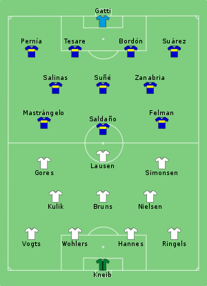 Borussia Mönchengladbach vs Boca Juniors 1978-08-01.svg