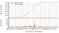 Vorschaubild der Version vom 15:50, 26. Dez. 2023