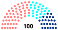 Vignette pour la version du 22 février 2020 à 11:10