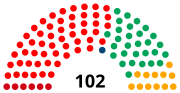 Miniatura para Elecciones legislativas de Guinea-Bisáu de 2023