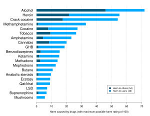 Steroid potency chart australia