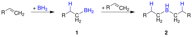 Hydroboration-overview1