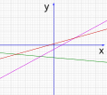 Miniatura de la versión del 20:02 21 feb 2021