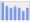 Evolucion de la populacion 1962-2008