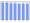 Evolucion de la populacion 1962-2008