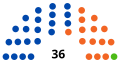 Vignette pour la version du 12 novembre 2019 à 15:56