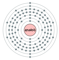 تصویری از لایه‌های الکترونی رادرفوردیم
