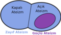 18.57, 30 Mart 2024 tarihindeki sürümün küçültülmüş hâli