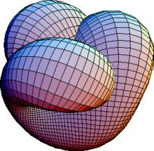 The real projective plane is a two-dimensional manifold that cannot be realized in three dimensions without self-intersection, shown here as Boy's surface. BoysSurfaceTopView.PNG