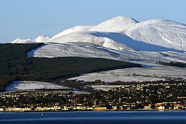 Blick über Helensburgh