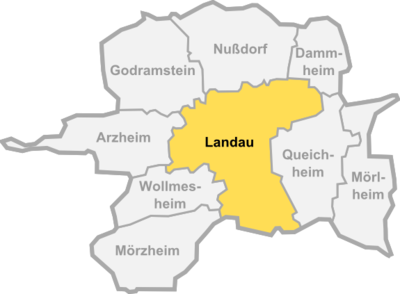 Landau-landau