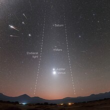 The planets, zodiacal light and meteor shower (top left of image) Meteor shower in the Chilean Desert (annotated and cropped).jpg