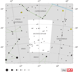 Die ligging van Gamma Microscopii (in die rooi sirkel).