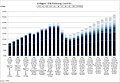 Vorschaubild der Version vom 13:16, 21. Mär. 2023