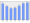 Evolucion de la populacion 1962-2008