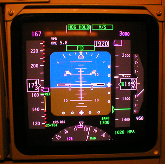 Primary flight display of a Boeing 747-400 Primary Flight Display, Boeing 747-400.png