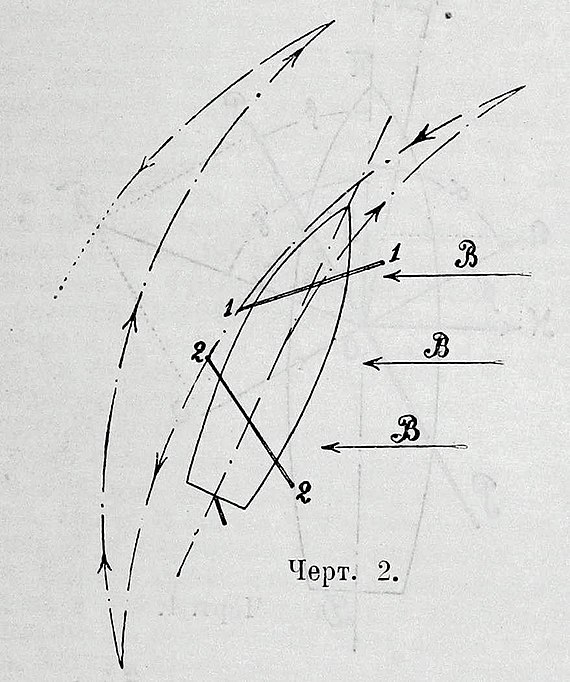 Черт. 2