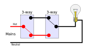 Image:3-way switches position 1.svg