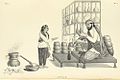 1852లో పంజాబీ సుతాన్, కుర్తీ ధరించిన స్త్రీలు
