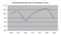 Vorschaubild der Version vom 17:17, 15. Sep. 2014