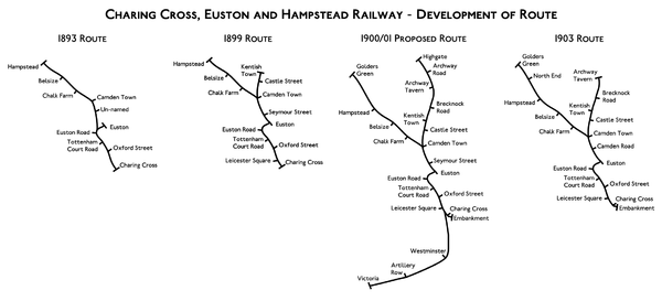 Patru hărți ce ilustrează dezvoltarea graduală a rutei planificate pentru Calea ferată Charing Cross, Euston și Hampstead între 1893 și 1903.