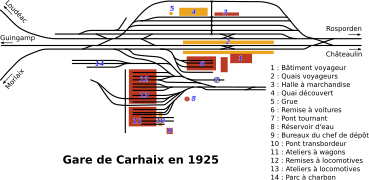 Plan de la gare en 1925