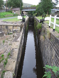 Huddersfield Narrow Canal