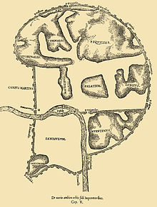 Carte de Rome tirée du Topographia Antiquae Romae.