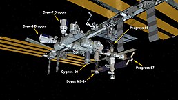 Rendering of the ISS and visiting vehicles. Live link at nasa.gov. Iss-03-05-24.jpg