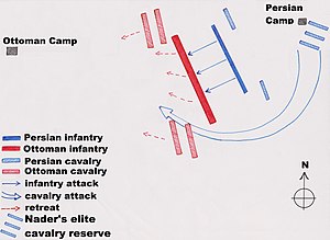 Схема битвы при Карсе