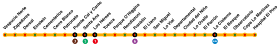 Voir la carte de la ligne.