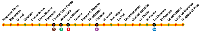 Line 2 - Santiago Metro