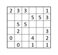 Example of Minesweeper puzzles