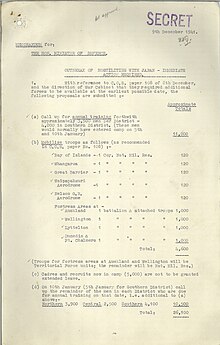 Memorandum of 9 December 1941, providing for mobilization of New Zealand troops. New Zealand Decalres War on Japan (11090353516).jpg