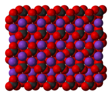 Potasyum karbonatın boşluk doldurma modeli