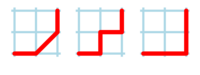 I percorsi di Schröder-Ipparco per n=2