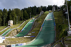 Adler-Skistadion