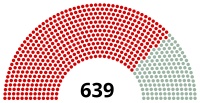 Soviet of Nationalities (1954-1958).svg