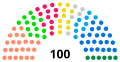 Vignette pour la version du 9 août 2023 à 13:19