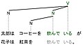 2012年3月21日 (水) 01:35時点における版のサムネイル