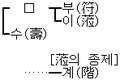 2014년 2월 23일 (일) 19:17 판의 섬네일