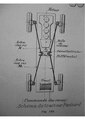 1913 - The Chatillon-Panhard "screw wheel control".