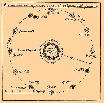 Схематический чертеж большой современной крепости.