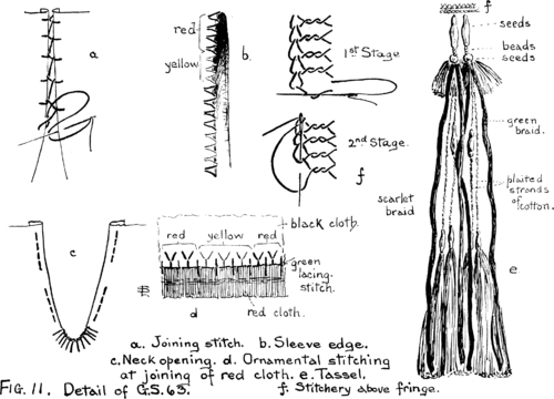 Fig. 11. Detail of G. S. 63.