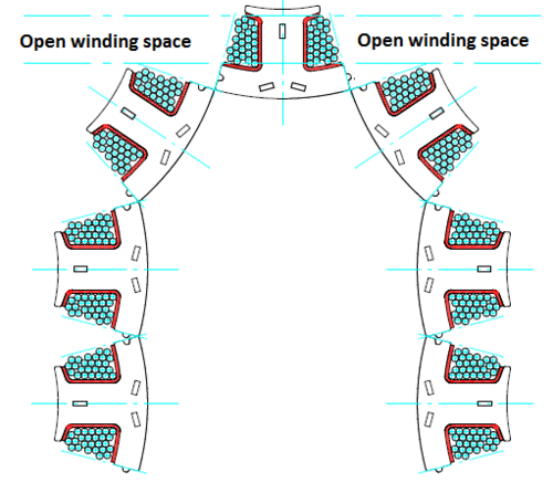 Schematics of an open winding space using a flyer winding process for chained pools