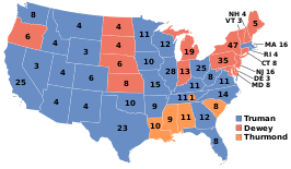 Amerikaanse presidentsverkiezingen 1948
