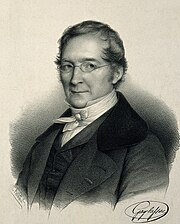 Joseph Louis Gay-Lussac Gaylussac.jpg